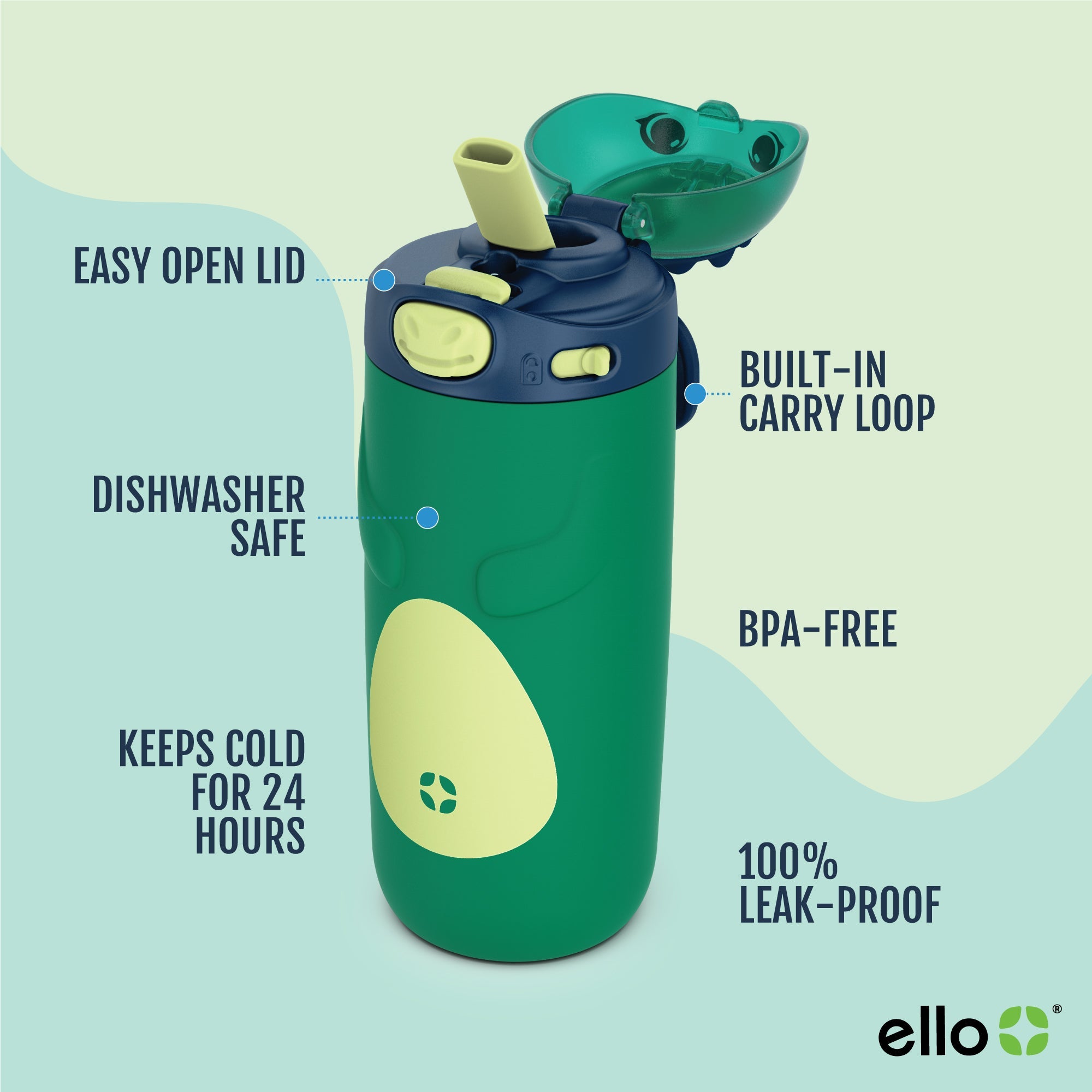 Ellies 12oz Stainless Steel Kids Water Bottle